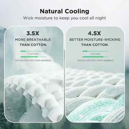Cooling Bamboo Waffle Blanket